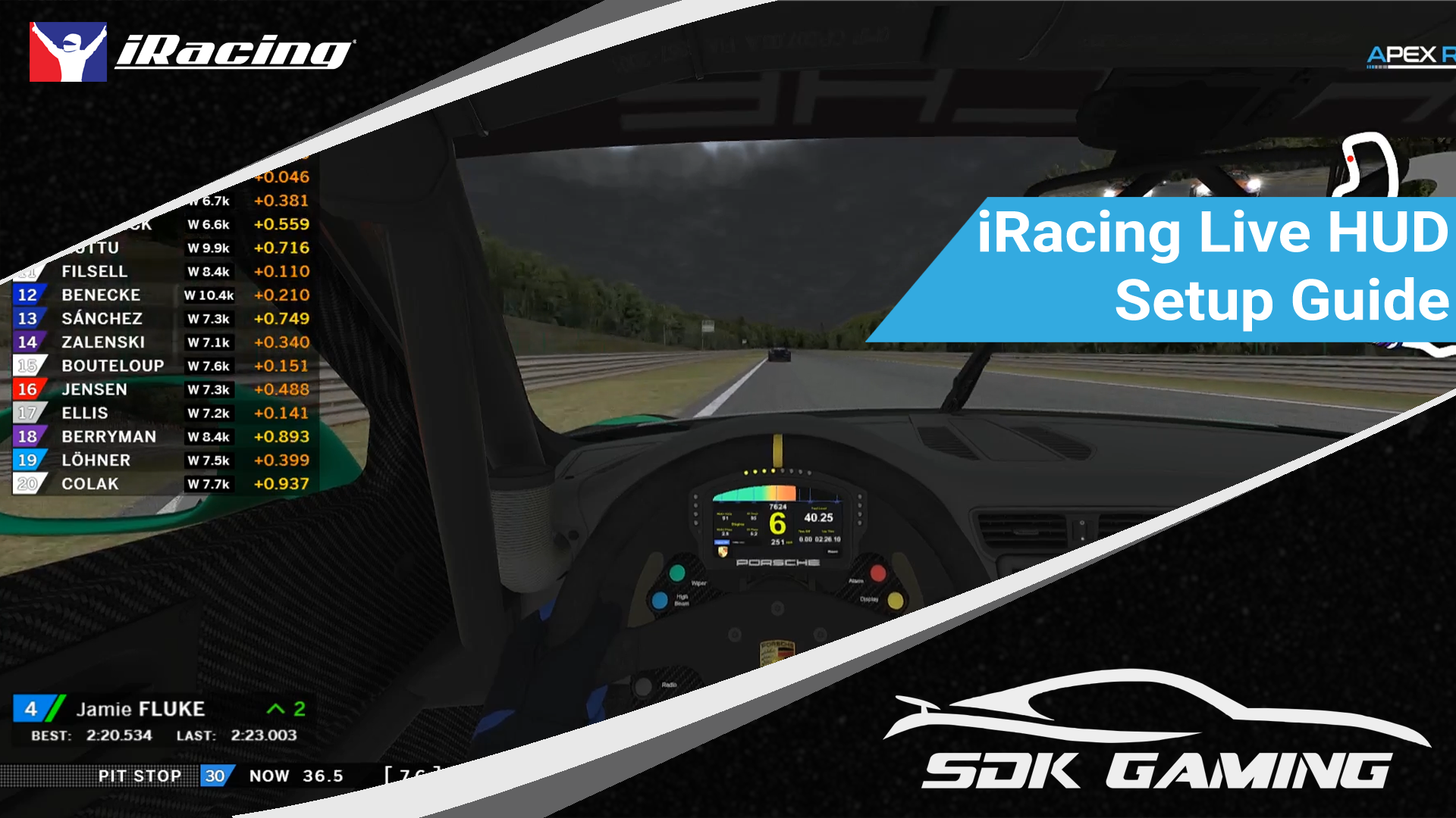 How To Series IRacing Live HUD Setup SDK Gaming