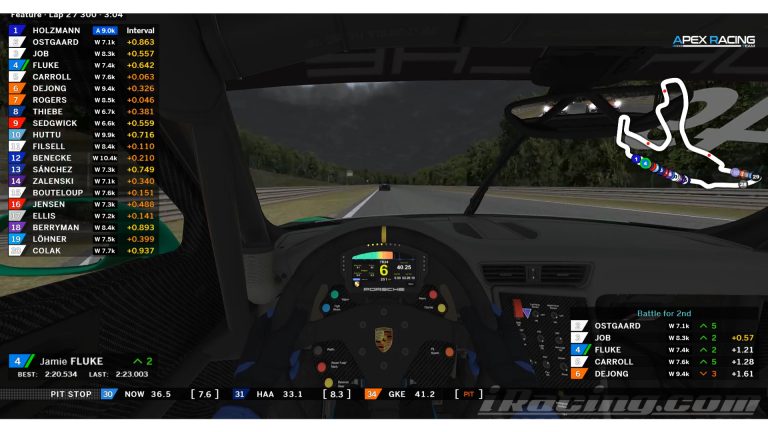 iRacing Overlays, live timing, live streaming and much more